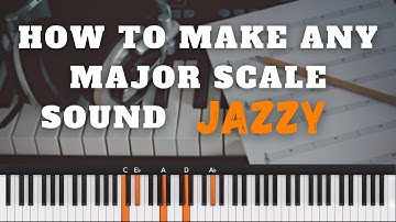 How To Use Modes In Gospel Harmony | Lydian Mode