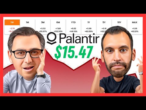 Palantir Stock Analysis Reveals THIS About The Company S Future 