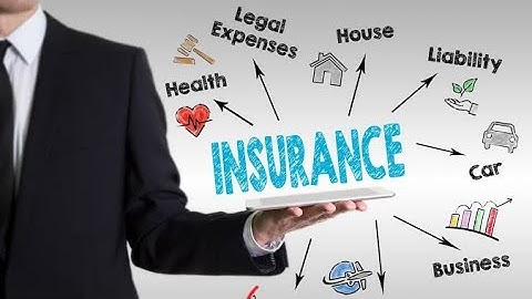 Insurance Policy के नाम पर बेवक़ूफ़ बना रही है कंपनियां | Insurance Policies Explained | Rahul Malodia