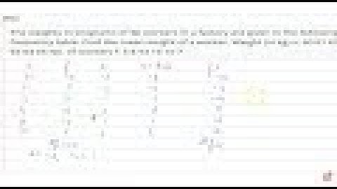 The weights in kilograms of 60 workers in a factory are given in the    following frequency tab...