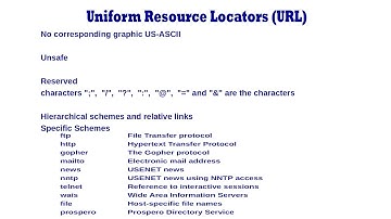 Uniform Resource Locators URL