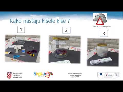 Priroda 6. r. - Kisele kiše