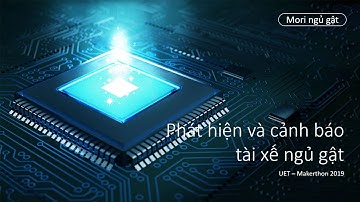 [MKT19 - Mori ngủ gật] Phát hiện và cảnh báo tài xế ngủ gật