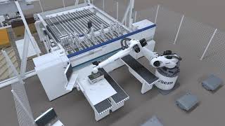SCM   Smart & Human Factory