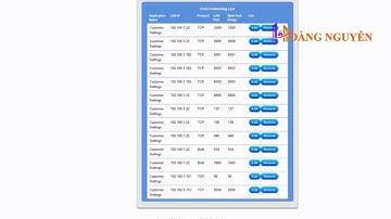 Hướng Dẫn Cài Đặt Tên Miền DDNS-Hikvision