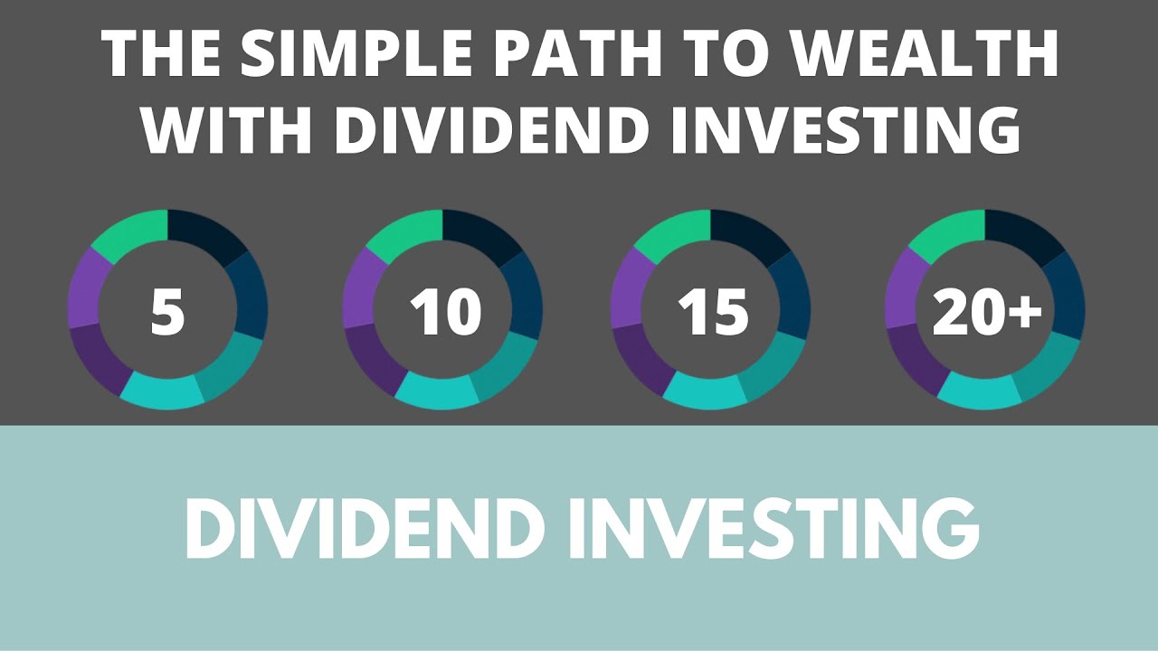 The Simple Path to Wealth with dividend investing (Core and Satellite ...