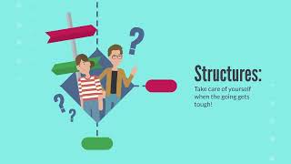 Collaborative Communities: Stress, Rest, and Accountability