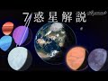 【架空世界】アイゼミンド世界の７惑星・太陽・月を解説