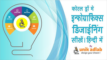 How to Make Infographic Design in corelDRAW X7