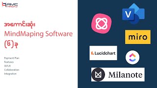 သင့်အတွက် အကောင်းဆုံး Mind Mapping Software (6) ခု | AMC HACKS screenshot 4