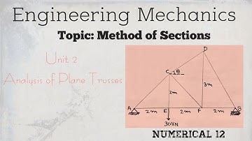 EM_13:Analysis of Plane Trusses (Numerical 12):Method of Sections|Engineering Mechanics| By V.Somesh