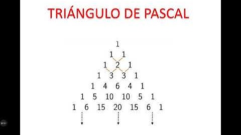 Triángulo de Pascal