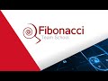 Precyzja Fibonacciego na rynku FOREX - YouTube
