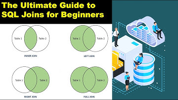 The ultimate guide to SQL Joins for beginners