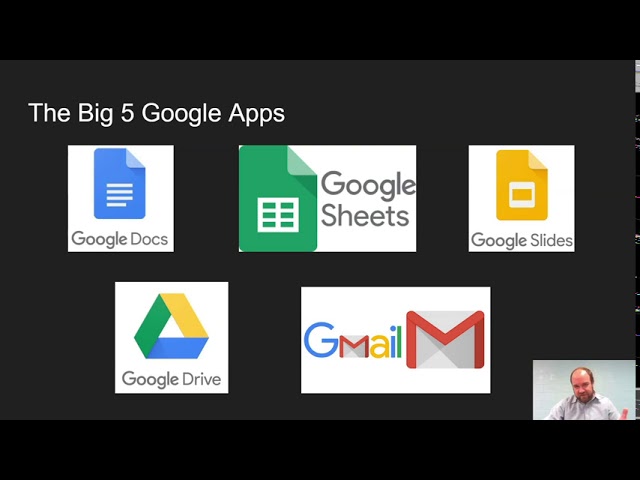 High School- Intro to Google Apps