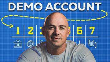 Ultimate Demo Account Guide: Learn Trading Strategy RISK-FREE