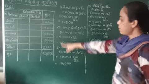 std11 stat ch2 lec23 ex 21,22 SHREEMAD DAYANAND KANYA VIDYALAY JAMNAGAR