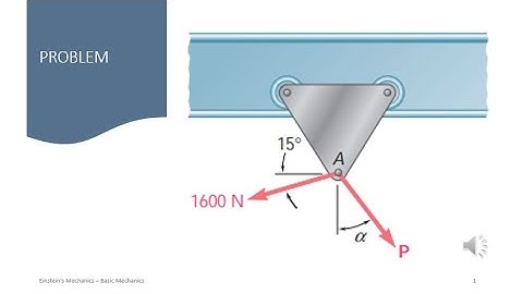 TRIGNOMETRIC FORCE RESOLUTION APPROACH | PROBLEM 1 |