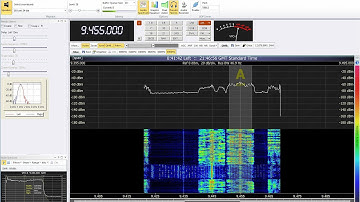 Software Defined Radio (SDR) - SWL-Ham Radio Intro