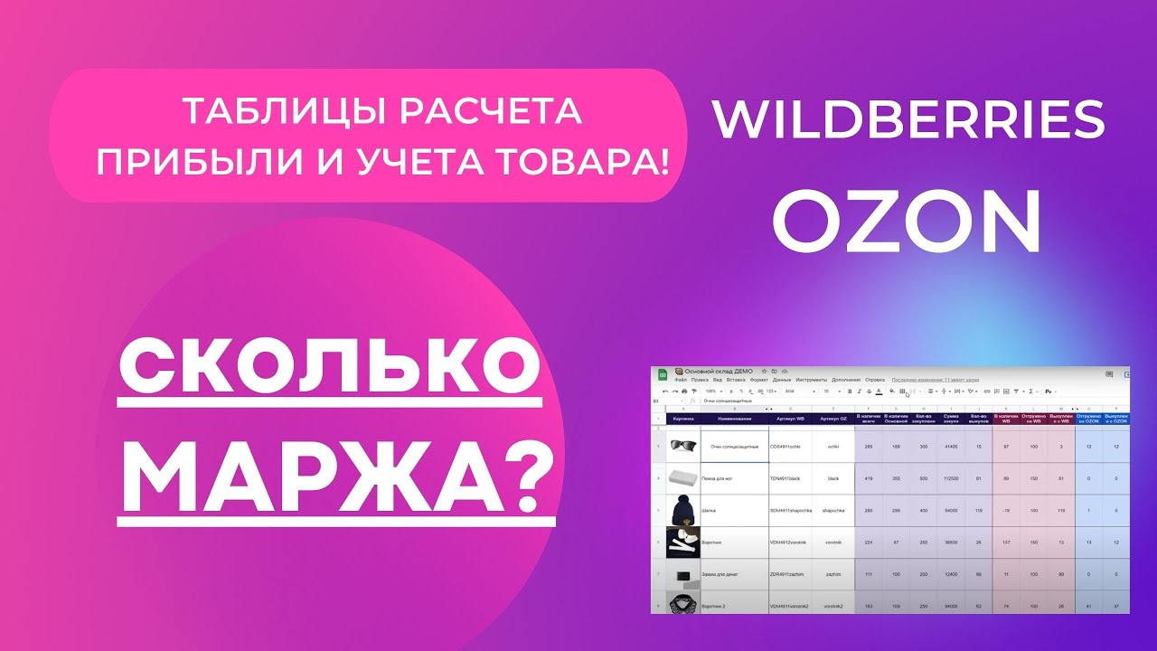 Юнит таблица для озон. Доходы Озон и вайлберис. Озон прибыль. Озон таблица. Расчет стоимости товара на Wildberries.