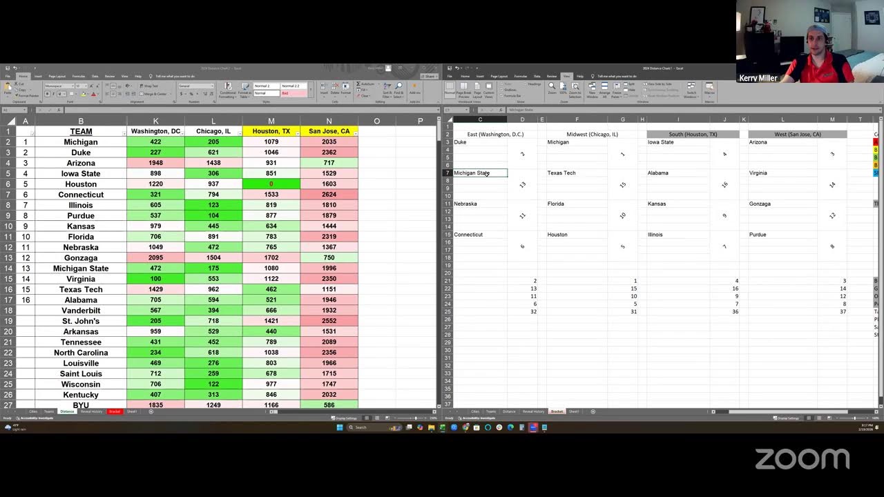Mock Selection Committee Top 16 Reveal