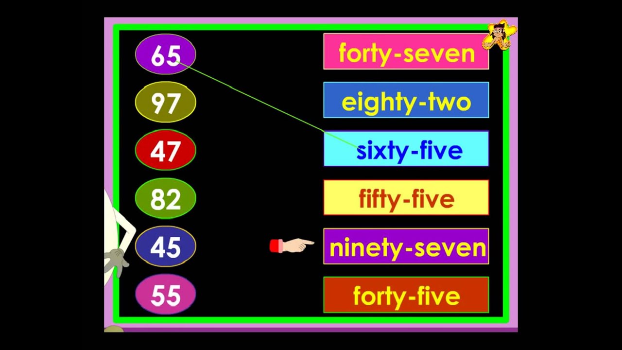 numbers and number names kindergarten worksheet youtube