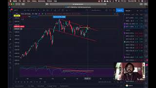 Post Market Analysis: Monthly Expiry (29th April, 2021)