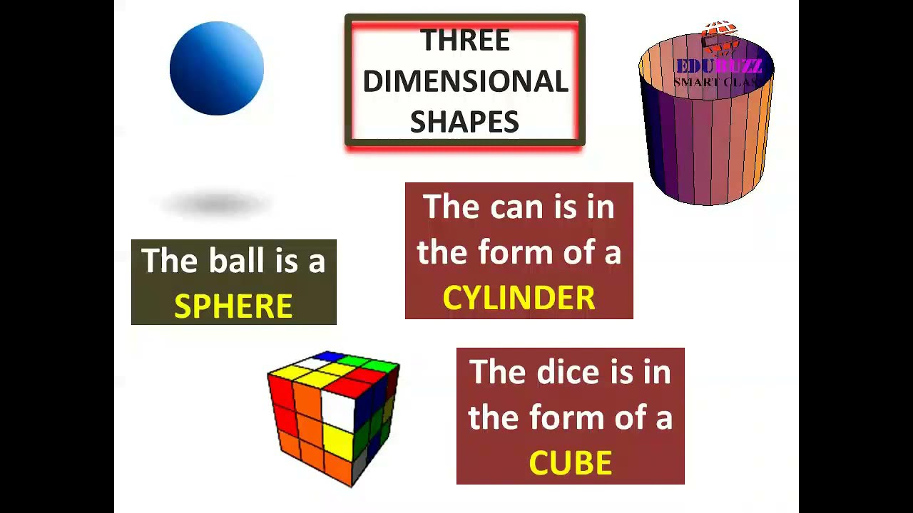 09 REPRESINTING 3D IN 2D edubuzz smart class - YouTube