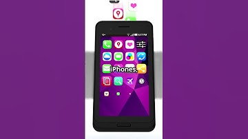 3 Android Features iPhone Users Secretly Want! #IPhone #Android