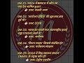 2024–25 Current Affairs GK | BRICS | Startup India | New Airport #Trending#BRICS#StartupIndia#Viral