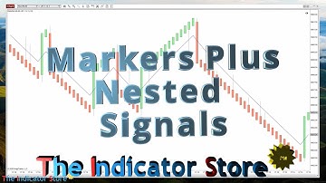 Markers Plus - How to create a signal Nested with Another
