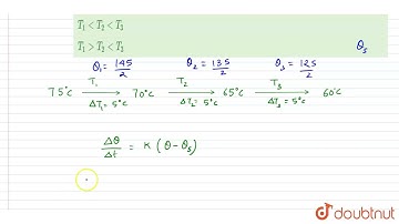 A bucket full of hot water cools from 75^(@)C to 70^(@)C in time T_(1), from 70^(@)C to 65^(@)C ...