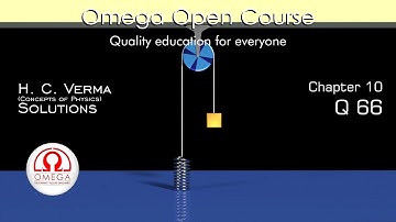 H. C. Verma Solutions - Chapter 10, Question 66