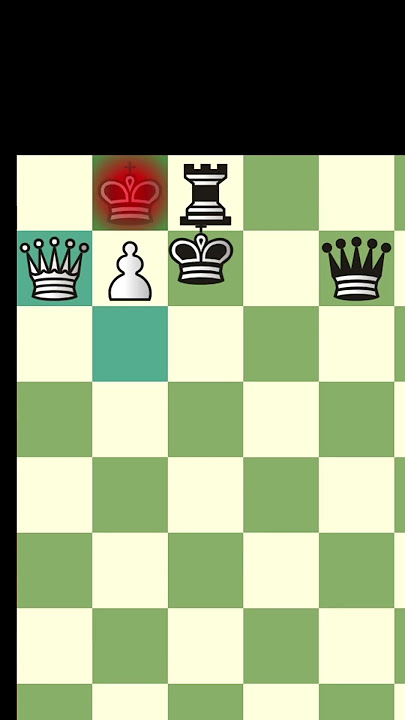 Chess lesson : The Art of Tempo moves 