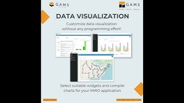 MIRO Series #1 - Introduction