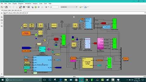 Reactive and active power control for variable speed wind turbine induction generator in MATLAB