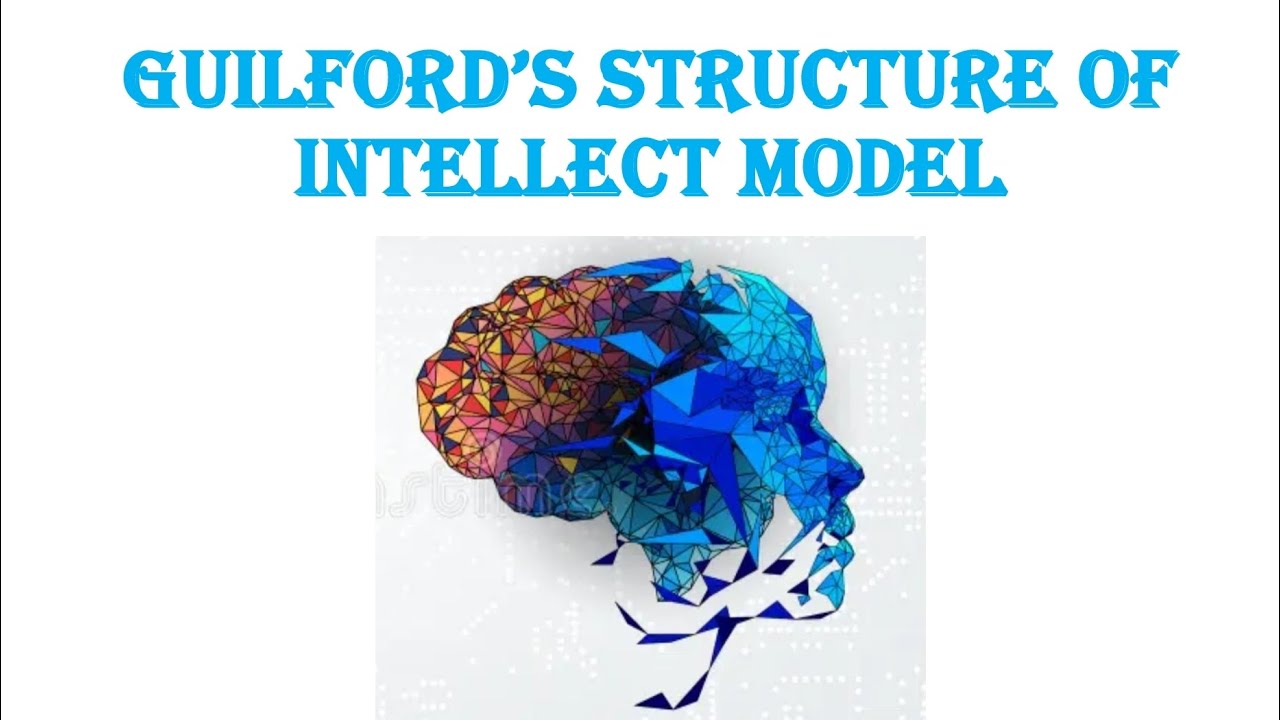 Guilford’s Structure of Intellect Model/ SI Model/ Psychology/ In Malayalam 
