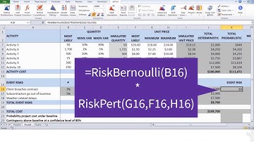 Project Cost Estimation 07