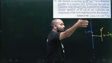 Pfp-5 Magnetic effect of electric current 12 SL Arora : An electron is moving at 10⁸ m/s in a direct