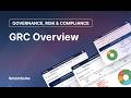 GRC Overview