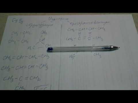 190. Изомерия.  Виды изомерии.