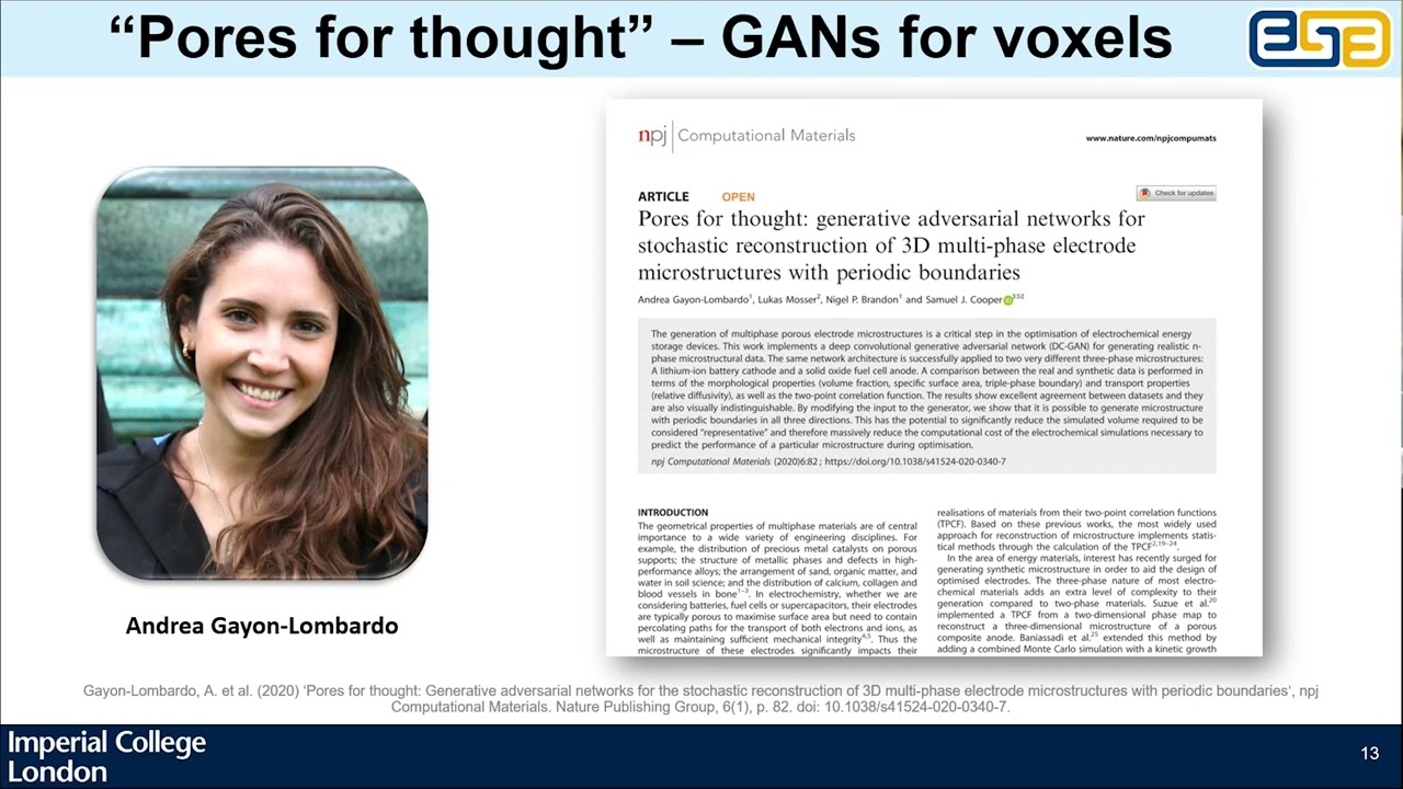 Machine Learning for advanced characterisation and design of battery electrodes – AI for PM