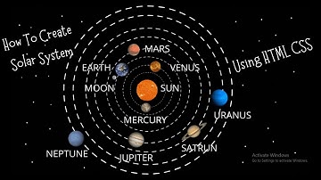 How To Create Solar System Using HTML & CSS | Solar System