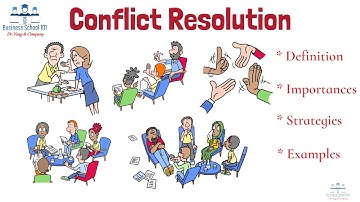 What is Conflict Resolution? | HRM | From A Business Professor