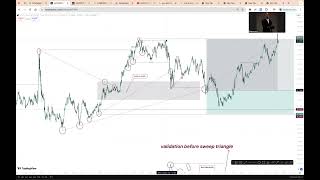 TRADE RECAP FOR API3
