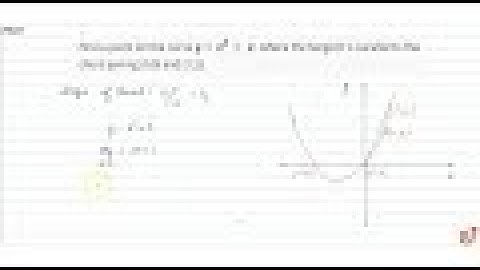 Find a point on the curve `y=x^2+x ,` where the tangent is parallel to the chord joining (0,0) a...