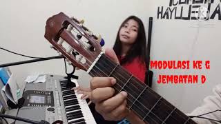 Tutorial belajar gitar amp piano lagu Bapa bapa