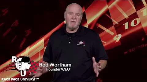 How Do I Find Sponsors? Am I Prepared for Racing Sponsorship?