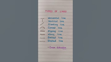 Types of Lines | Basics of Maths | Graze Education
