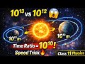 🌌 Two Planets Motion | Time Period &amp; Speed Ratio | Class 11 Physics | Kepler’s Law